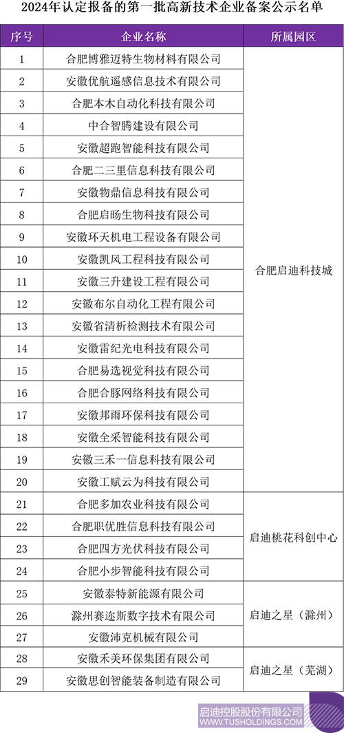 1731290678385878.jpg 微信圖片_20241111093213c.jpg